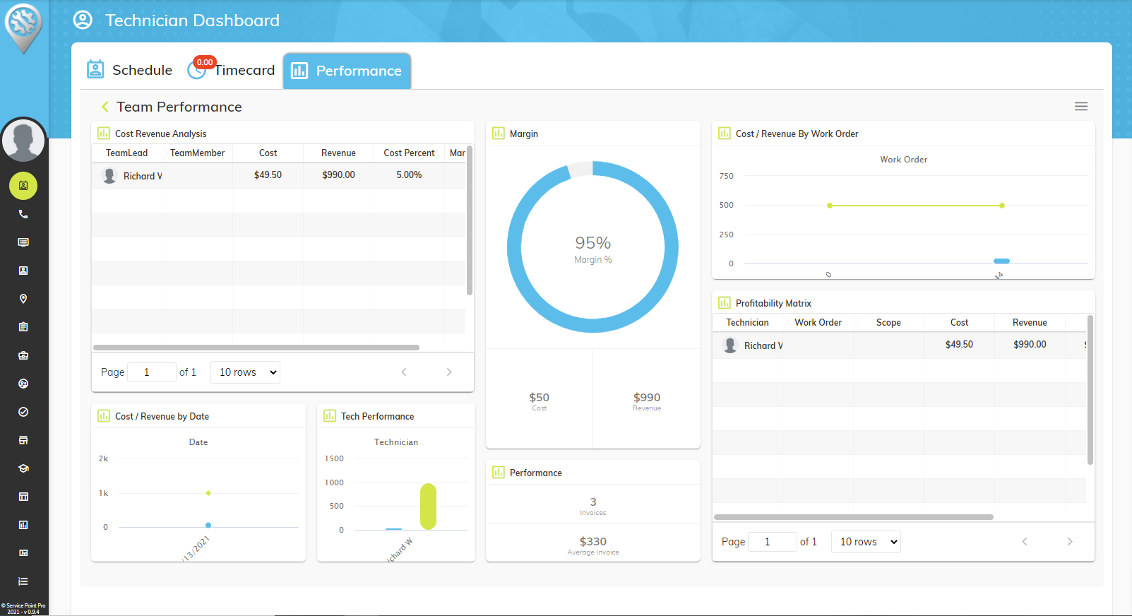 Image of a scheduling module for Administrative HVAC Software 